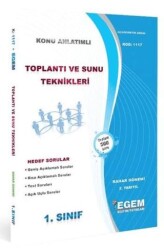1. Sınıf Toplantı ve Sunu Teknikleri anlatımlı Soru Bankası 2.Yarıyıl 1117 - 1