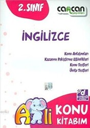 2. Sınıf İngilizce Konu Anlatımı - 1