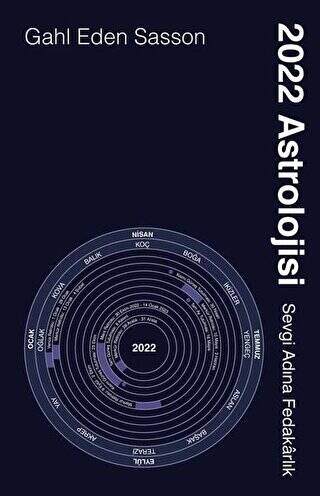 2022 Astrolojisi - 1