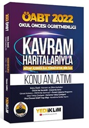 2022 ÖABT Okul Öncesi Öğretmenliği Kavram Haritalarıyla Konu Anlatımı - 1