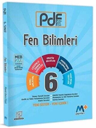 6. Sınıf Fen Bilimleri PDF - 1
