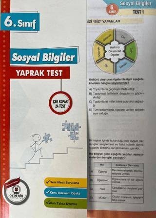 6. Sınıf Sosyal Bilgiler Yaprak Test - 1