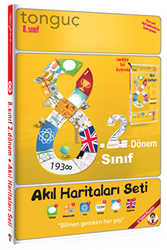 8. Sınıf 2. Dönem Akıl Haritaları Seti - 1