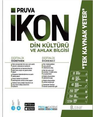 8. Sınıf Din Kültürü ve Ahlak Bilgisi İkon Konu Anlatımlı - 1