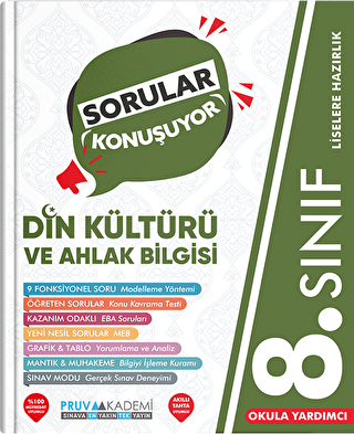 8. Sınıf Din Kültürü Ve Ahlak Bilgisi Soru Bankası - 1