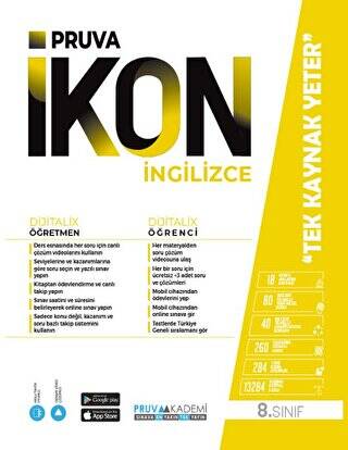 8. Sınıf İkon İngilizce Konu Anlatım Kitabı - 1