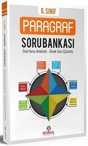 8. Sınıf LGS Paragraf Soru Bankası - 1