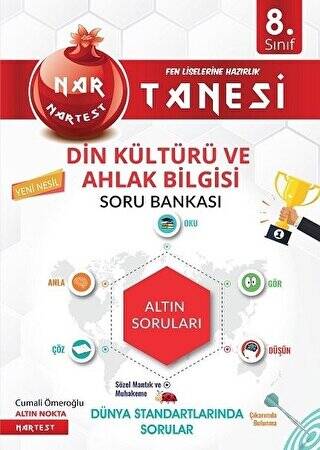 8. Sınıf Nar Tanesi Din Kültürü Ve Ahlak Bilgisi Soru Bankası - 1