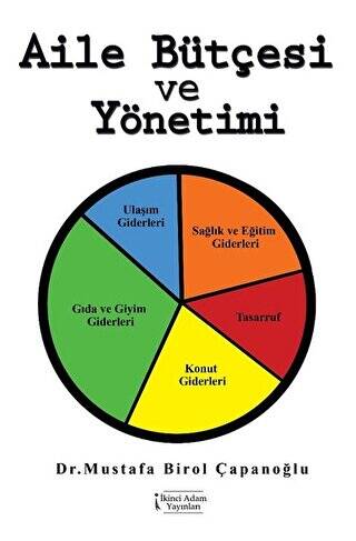 Aile Bütçesi ve Yönetimi - 1