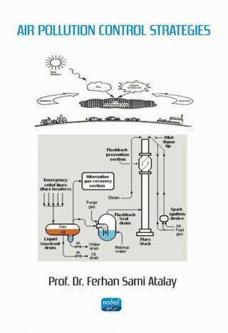 Air Pollution Control Strategies - 1