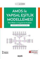Amos ile Yapısal Eşitlik Modellemesi - 1
