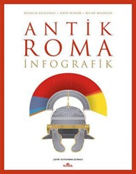 Antik Roma: İnfografik - 1