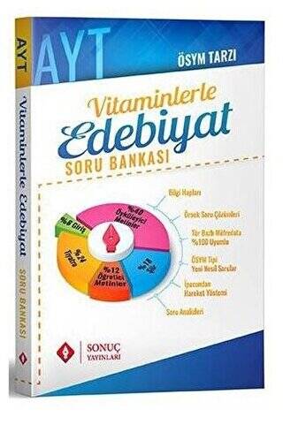 AYT Vitaminlerle Edebiyat Soru Bankası - 1