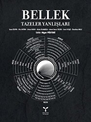Bellek Tazeler Yanlışları - Umuttepe Yayınları