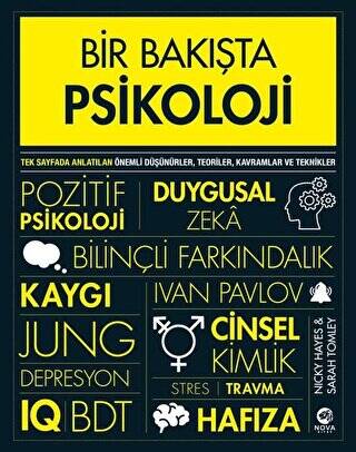 Bir Bakışta Psikoloji - 1