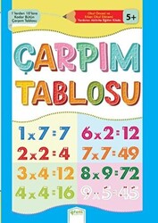 Çarpım Tablosu - 1