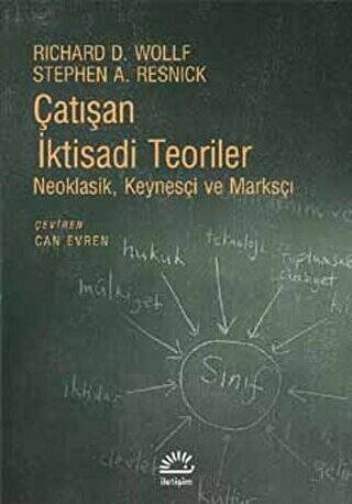 Çatışan İktisadi Teoriler - 1
