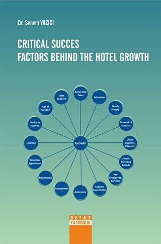 Crıtıcal Succes Factors Behınd The Hotel Growth - 1