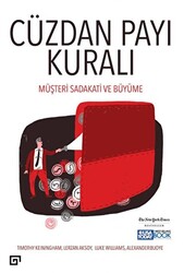 Cüzdan Payı Kuralı - 1