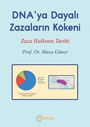 DNA`ya Dayalı Zazaların Kökeni - 1