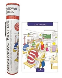 Educational Posters İngilizce Eğitici Posterler - 1