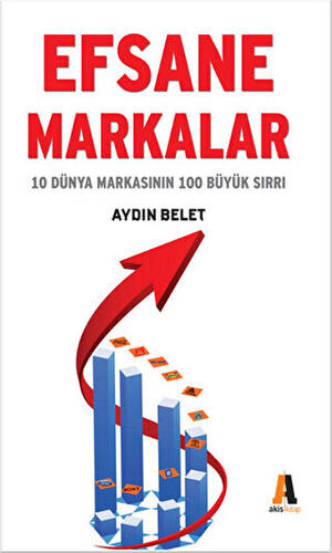 Efsane Markalar - 1