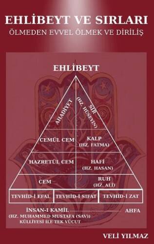 Ehlibeyt ve Sırları Ölmeden Evvel Ölmek ve Diriliş - 1