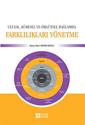 Farklılıkları Yönetme - 1