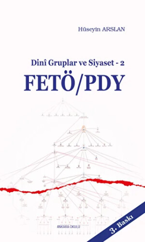 FETÖ-PDY - Dini Gruplar ve Siyaset - 2 - 1