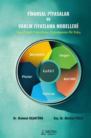 Finansal Piyasalar ve Varlık Fiyatlama Modelleri - 1