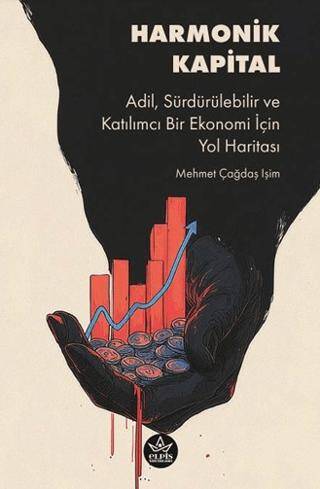 Harmonik Kapital - 1