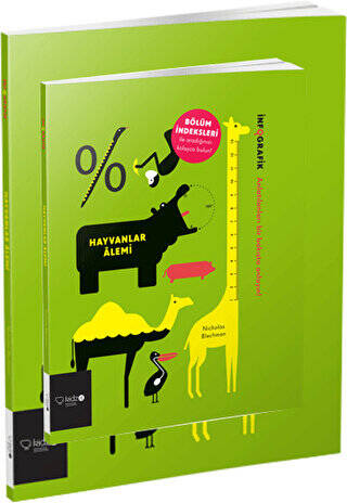 Hayvanlar Alemi - 1