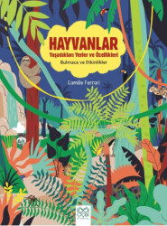 Hayvanlar - Yaşadıkları Yerler ve Özellikleri - 1