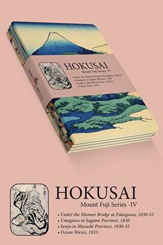 Hokusai - Moun Fuji Series IV - 1