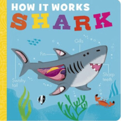 How it Works - Shark - 1