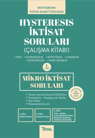 Hysteresis İktisat Soruları Cilt 1 - Mikro İktisat - 1