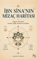 İbn Sina’nın Mizaç Haritası - Az Kitap