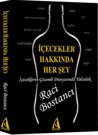 İçecekler Hakkında Her Şey - 1
