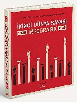 İkinci Dünya Savaşı: İnfografik - 1