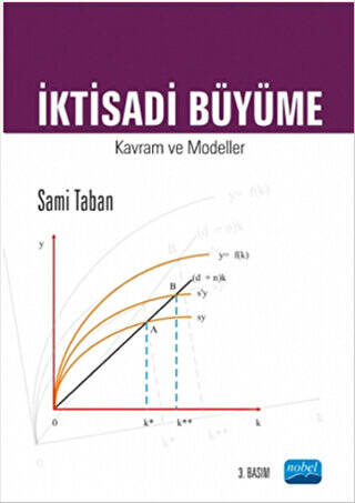 İktisadi Büyüme - 1