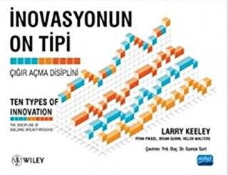 İnovasyonun On Tipi - 1