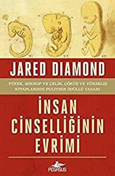 İnsan Cinselliğinin Evrimi - 1