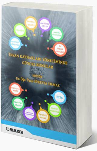 İnsan Kaynakları Yönteminde Güncel Konular - 1