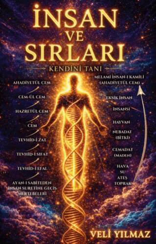 İnsan ve Sırları ‘Kendini Tanı’ - 1