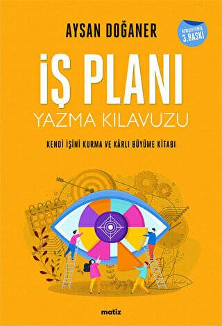 İş Planı Yazma Kılavuzu - 1
