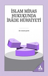 İslam Miras Hukukunda İrade Hürriyeti - 1