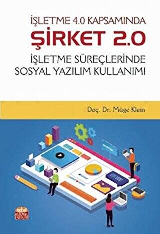 İşletme 4.0 Kapsamında Şirket 2.0 - 1