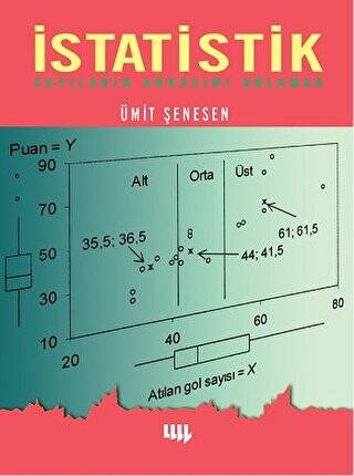 İstatistik Sayıların Arkasını Anlamak - 1