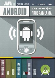 Java ile Android Programlama - 1