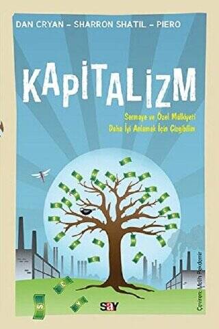 Kapitalizm - 1